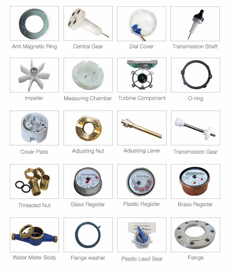 water meter detail