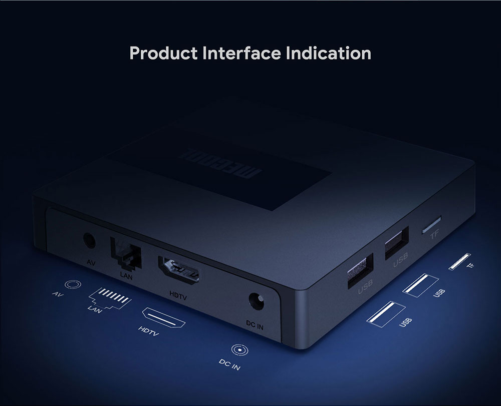 KM7 interfaces
