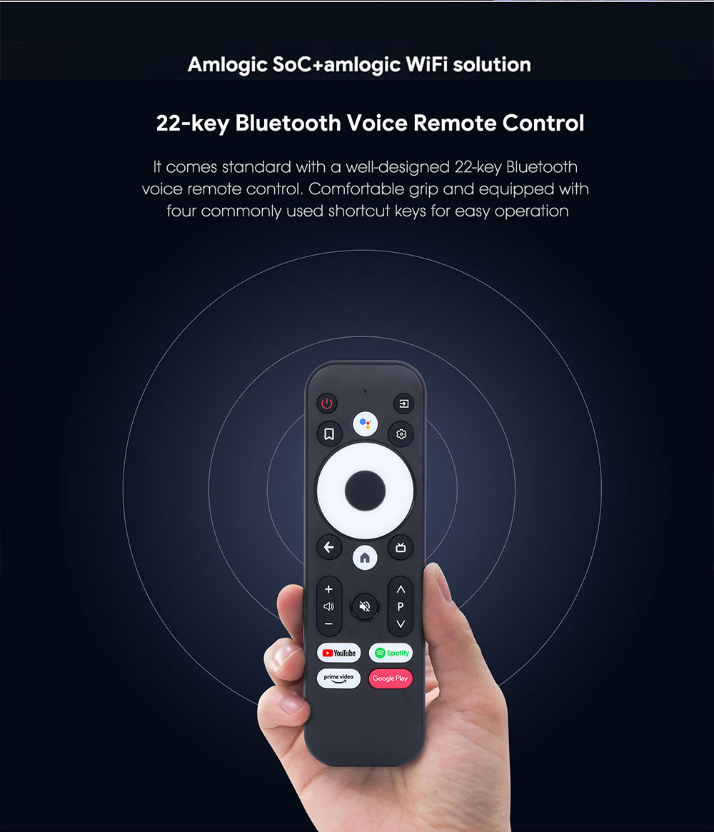 Android TVTM Box