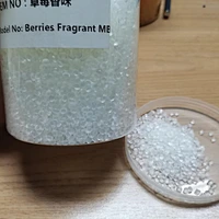 fragrance masterbatch