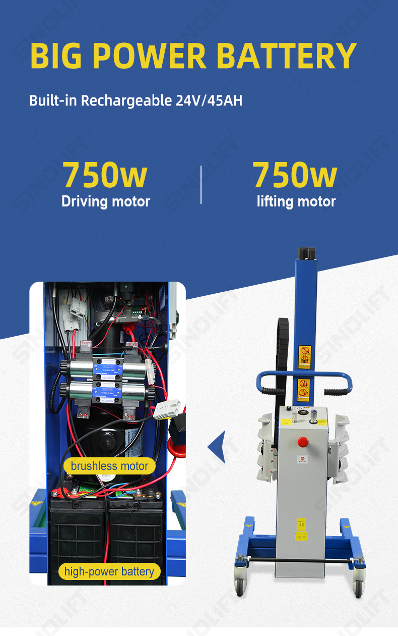 Roll Lifter