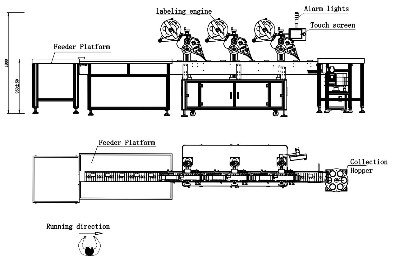 SKILT auto plane top surface labeling machine l plane label applicator l top labeler 