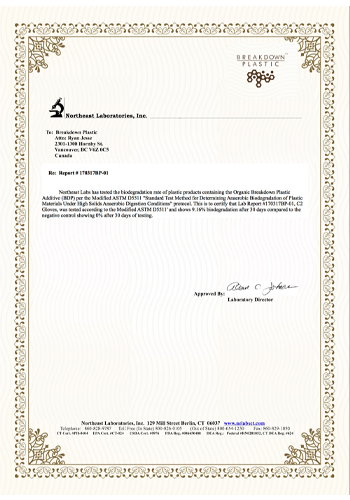 EN13432 Certification