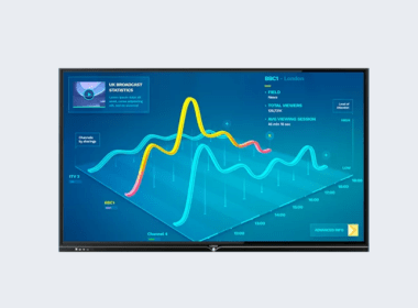  Interactive Displays
