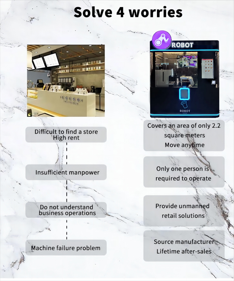 24/7 Automatic Coffee Vending Robot, your turnkey solution for a 24/7 coffee shop business, covering only 2.2 square meters, offers mobility and flexibility, providing unmanned retail solutions for an efficient coffee experience anytime, anywhere.