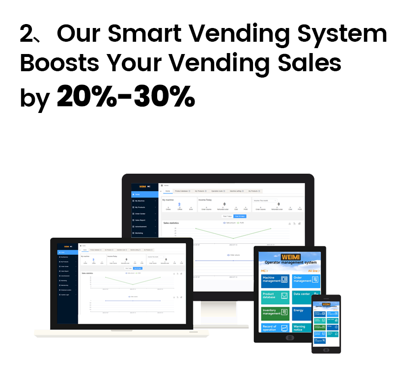 WEIMI Age Verification Vending Machine monitor and control the machine remotely increase efficiency by 30%