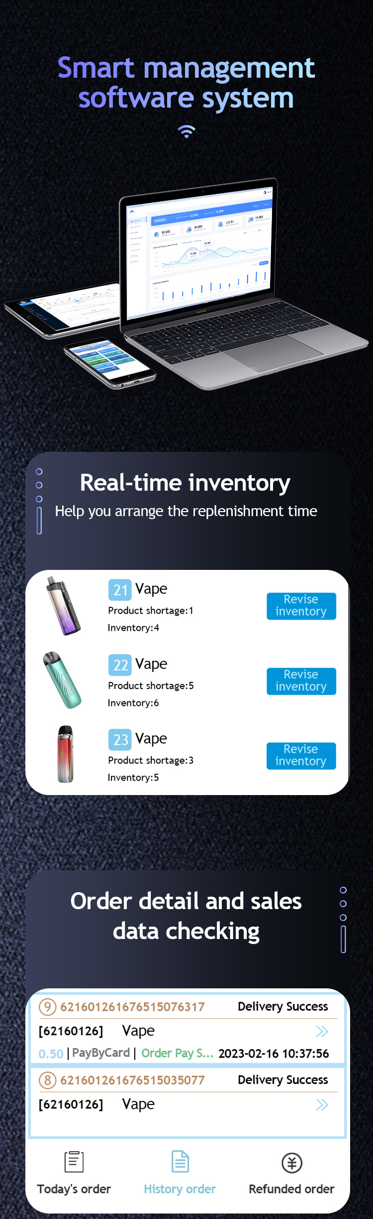 smart management software system for WEIMI Mini Tabletop Vending Machine with LED light strip, ID scanner and card reader
