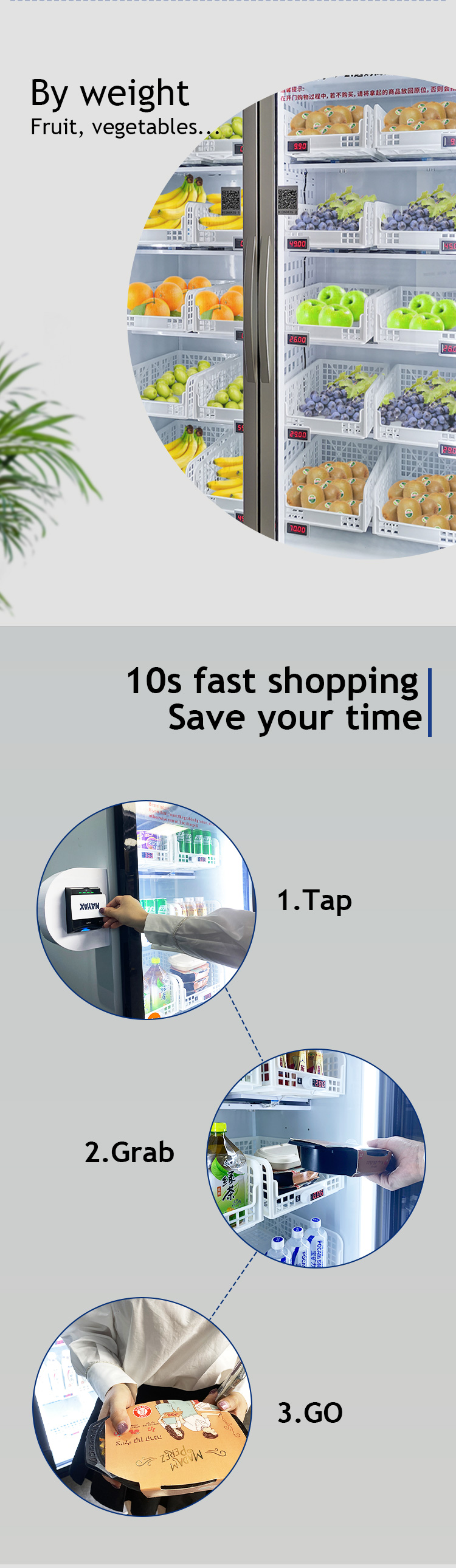 what is Micron office Food Vending Machine? how does vending machine know what you take?