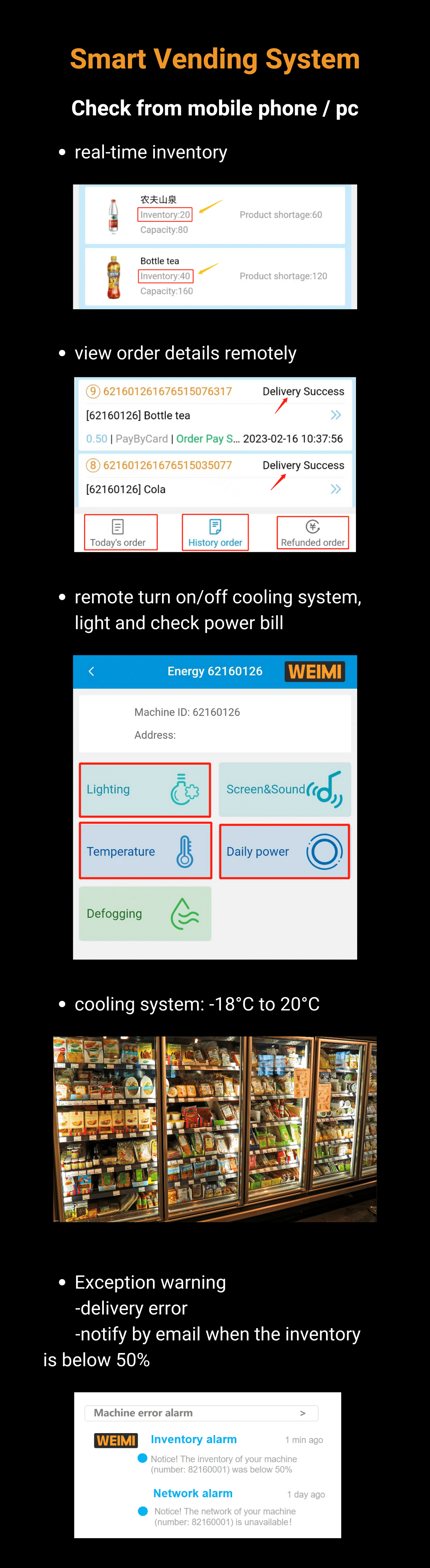 smart vending machine system for convenience store