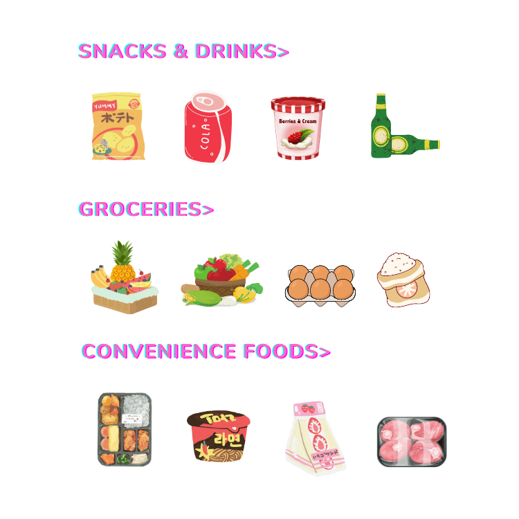 vending machine convenience store offers snacks drinks groceries convenience foods