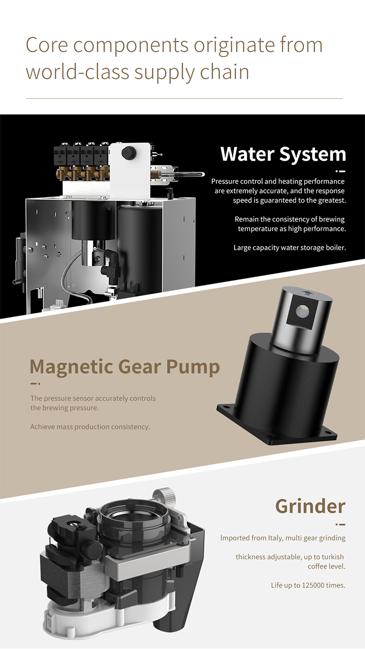 core components of Micron tabletop small Coffee Vending Machine water system magnetic gear pump NECTA grinder