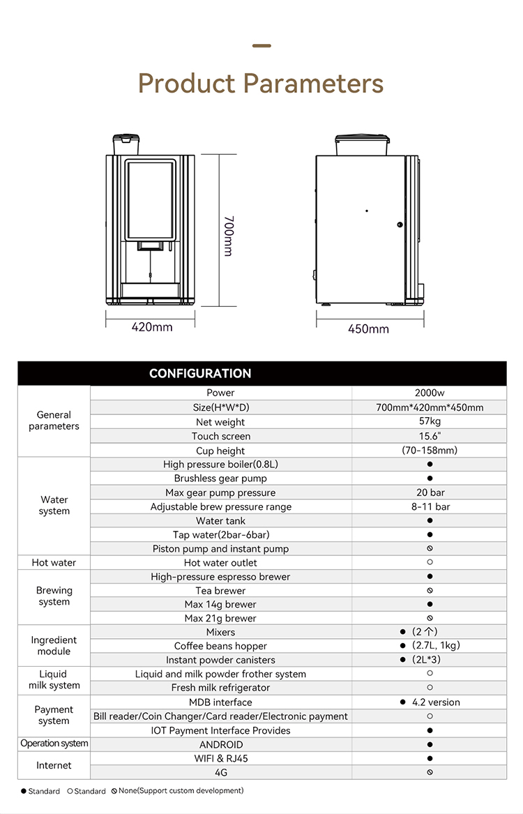 parameters of Coffee Vending Machine tabletop small coffee vending machine