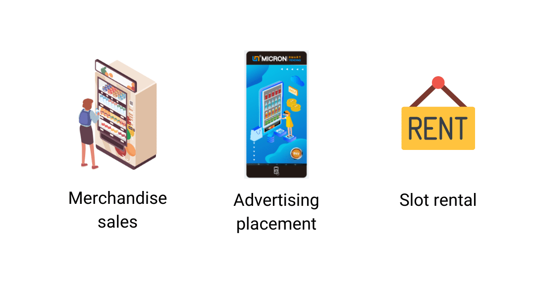 3 different ways of vending machine convenience store to earn