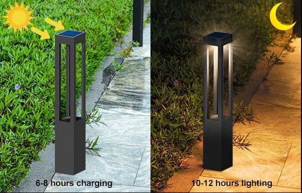 BOSUN energy saving solar garden lamp operating principle