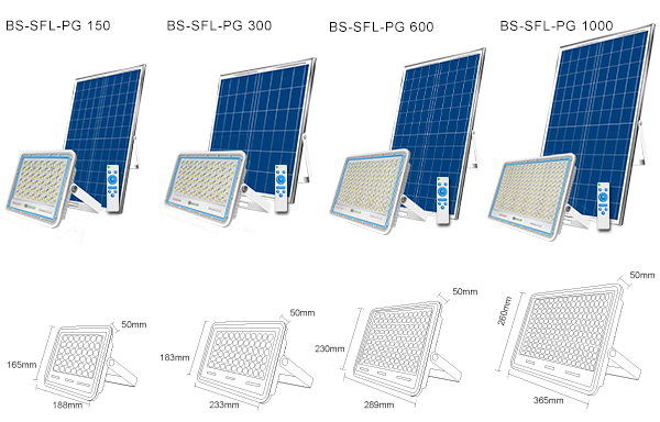 BOSUN solar flood lights
