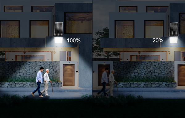 BOSUN solar led flood lights IR Motion Sensor