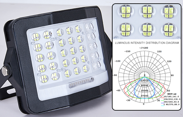 BOSUN solar powered street lights cost PC Optical Lens