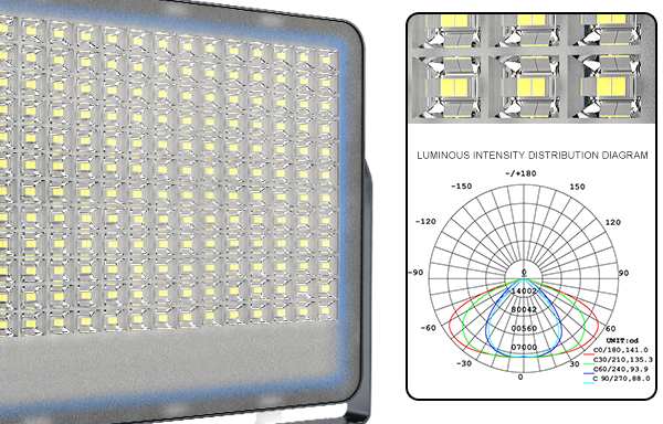 BOSUN outdoor solar flood light fixtures Philips LED Chips 