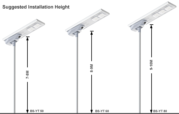 BOSUN cost of solar street light with pole Installation Notes