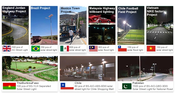 BOSUN solar street light installation cost Project References