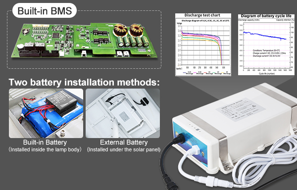 BOSUN solar street light pole LiFePO4 Lithium Battery