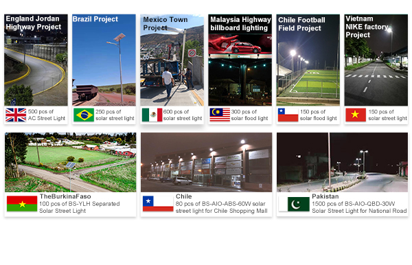 BOSUN outdoor solar street lights Project References