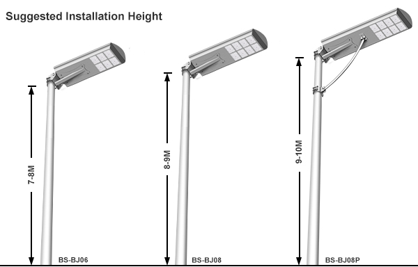 solar powered street lighting