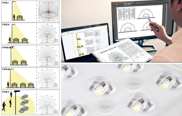 BOSUN solar powered street lighting PC Optical Lens