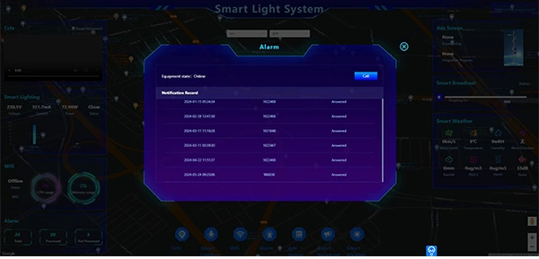 Gebosun smart pole manufacturers control system