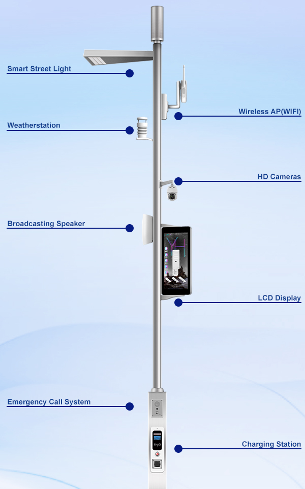 Gebosun smart poles