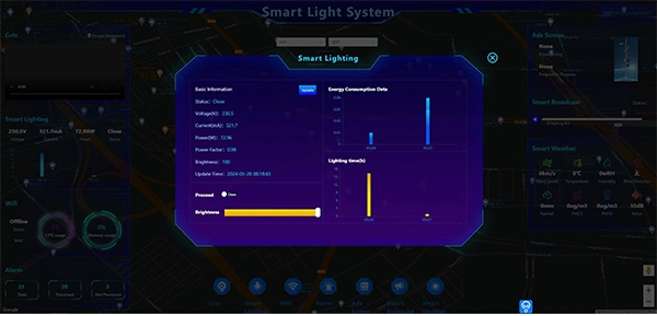 Gebosun smart pole manufacturers control system