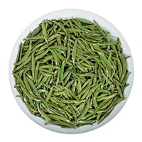 Lose Weight Green Tea