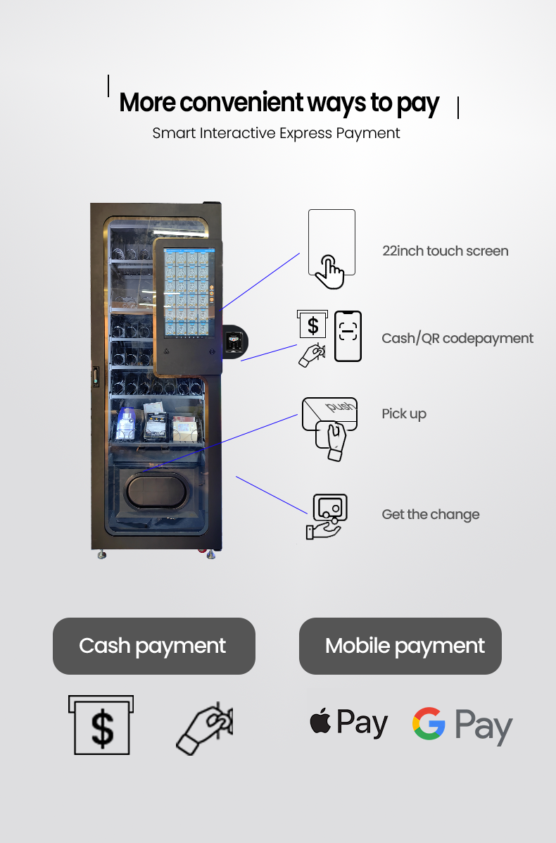 Custom Travel Accessories Vending Machine with Card Reader for Tourism optional payment systems