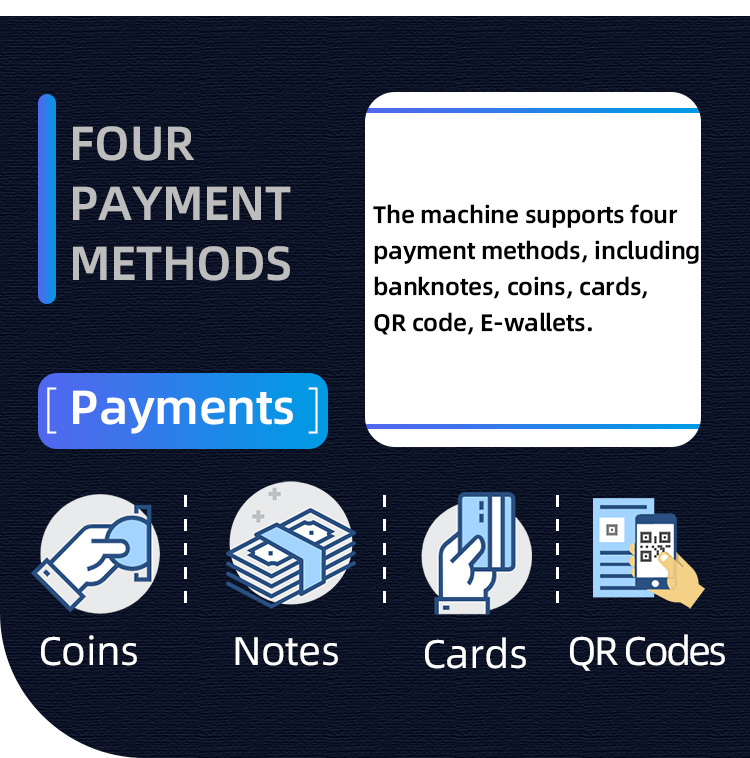 optional payment systems for WEIMI Age Verification Vending Machine coins notes cards QR codes