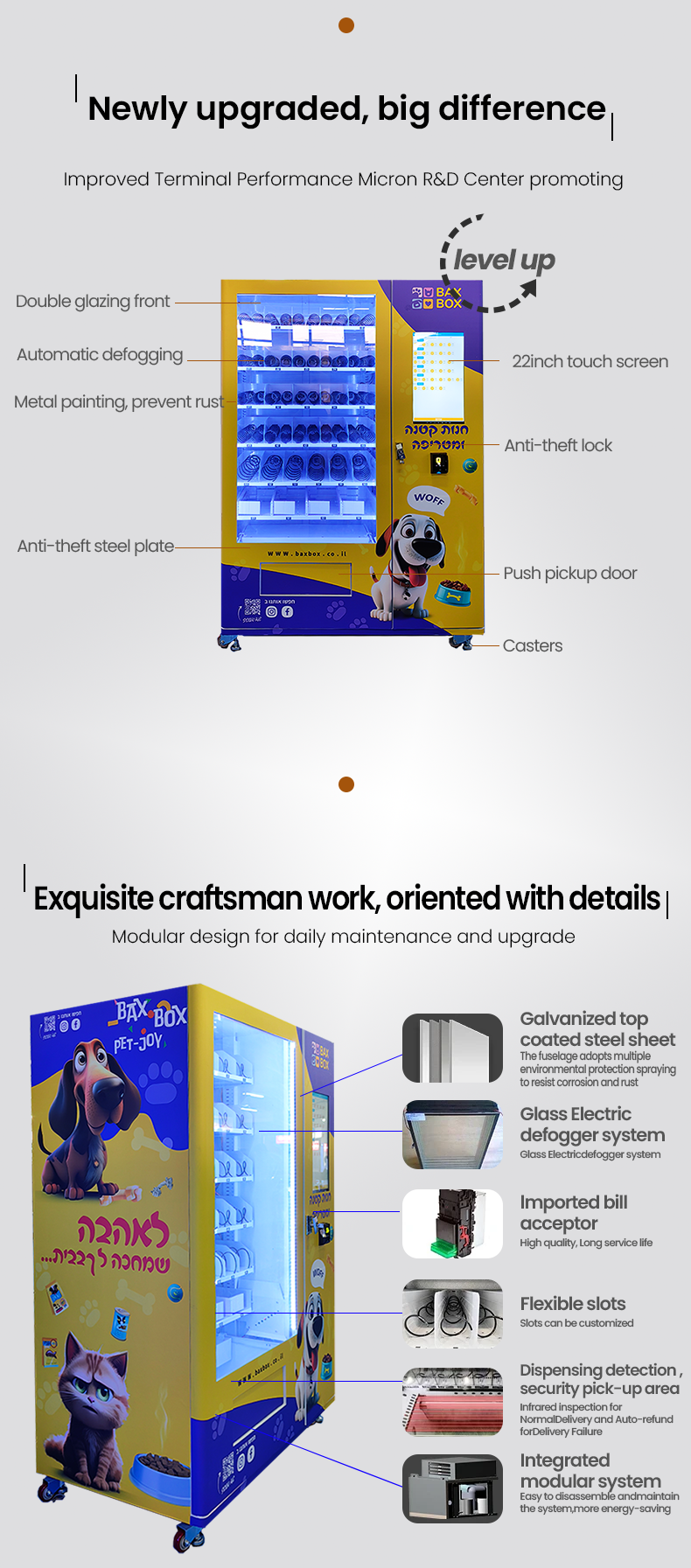 Outdoor Pet Vending Machine with Waterproof Roof Card Reader for Pet Dog Food Treats Toys Wash supports checking product details before buying, view product's description, ingredients...