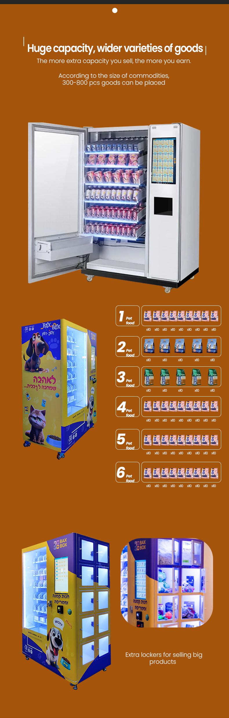 Outdoor Pet Vending Machine with Waterproof Roof Card Reader for Pet Dog Food Treats Toys Wash optional goods tray, suitable for different products