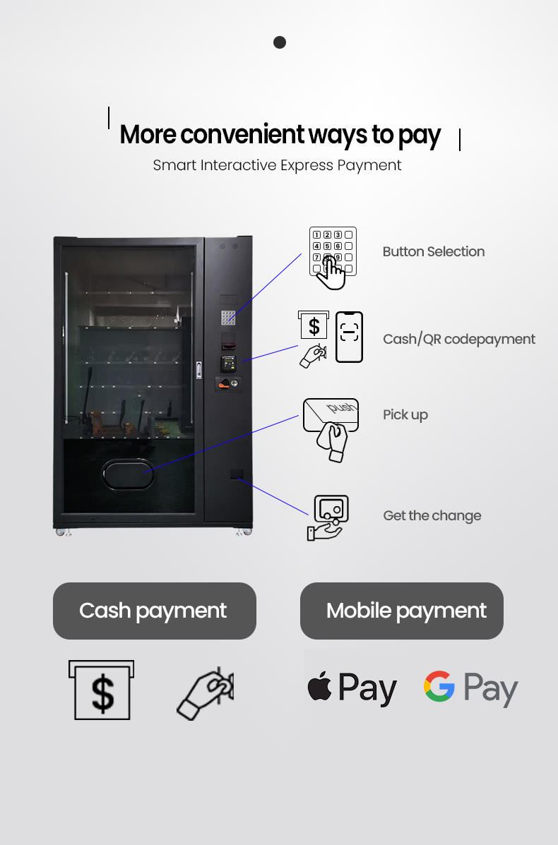 Affordable Keyboard Vending Machine for Bottle Drinks Snacks with Top Screen for Branding