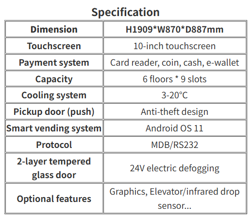 Pokemon Vending Machine Products specification