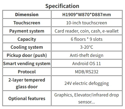 Pokemon Vending Machine Products specification
