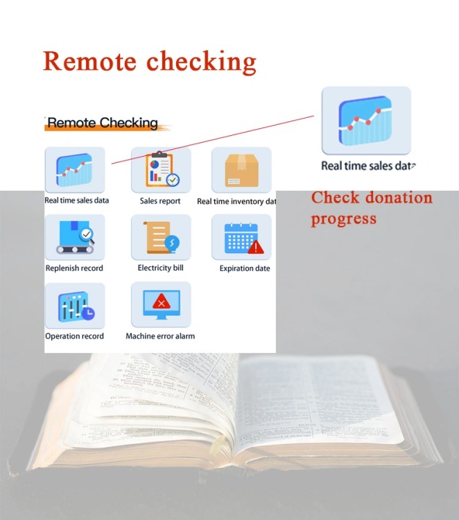 Light the World Giving Machine Charitable Vending Solutions smart vending system helps to remote check sales data