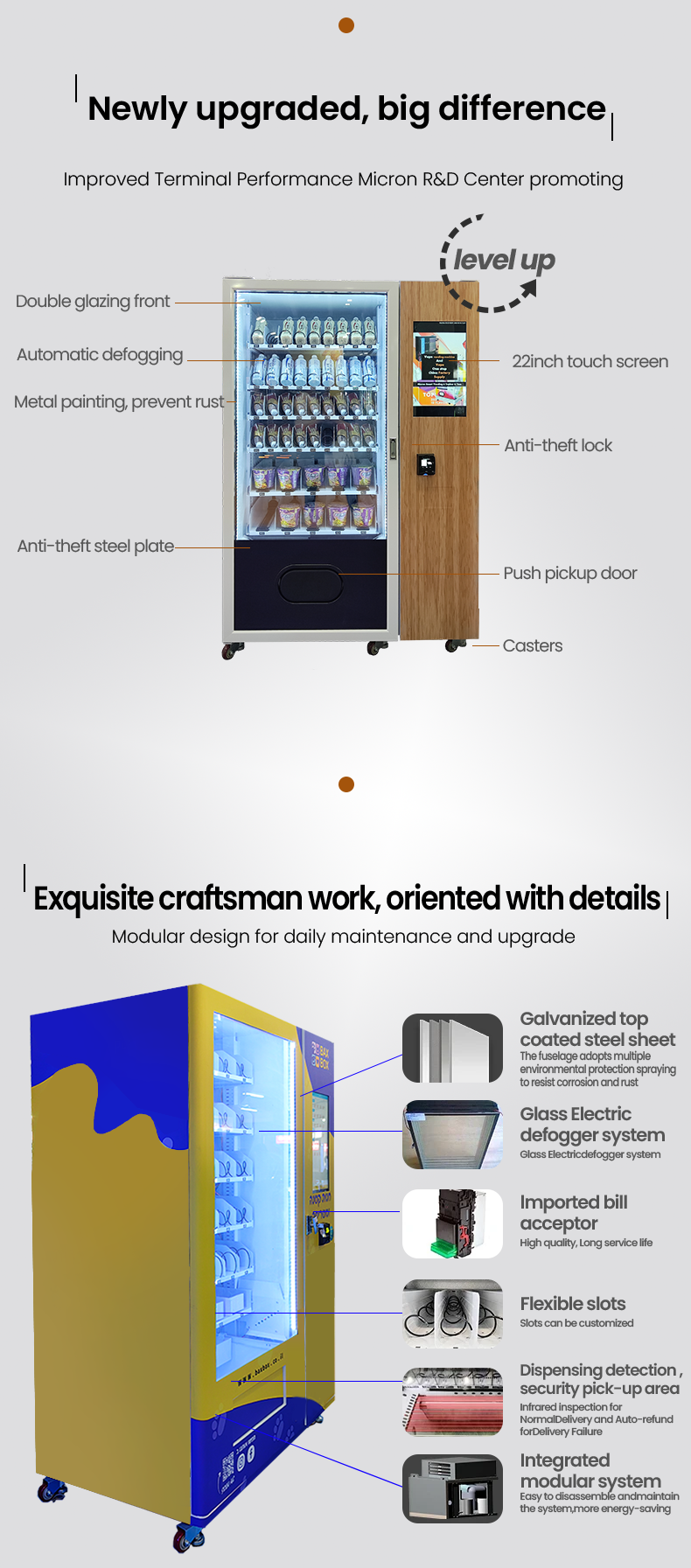 Umbrolly Vending Machine for Airports Subway Train Stations and Shopping Centres