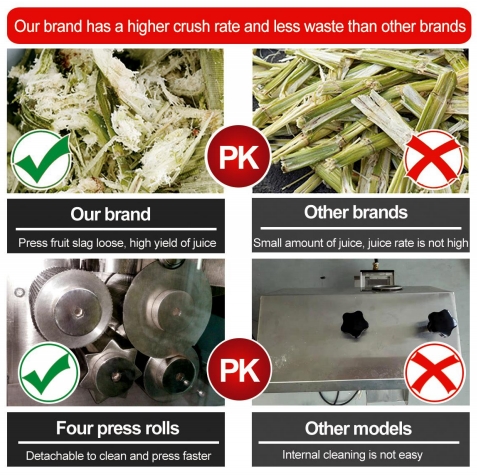 Freshly Squeezed Sugarcane Juice Machine