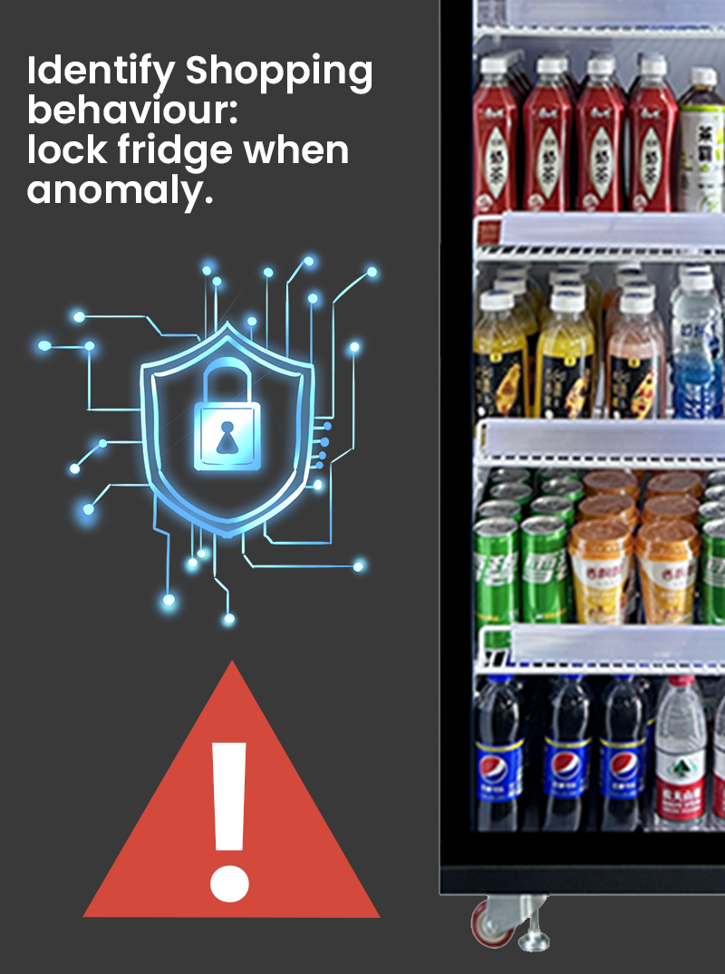 WEIMI AI Vending Fridge | 99.5% Accuracy Smart Retail