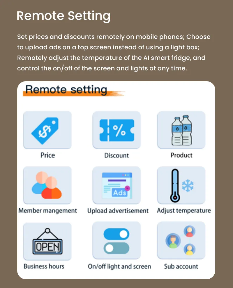 WEIMI AI Vending Fridge | 99.5% Accuracy Smart Retail