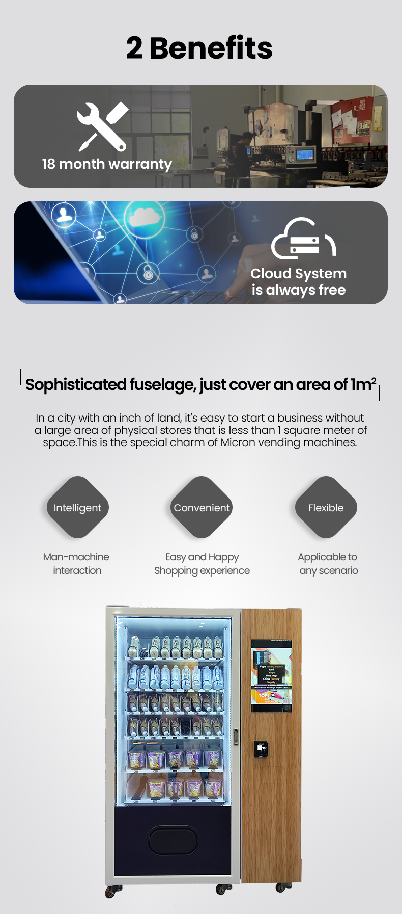 Free Sample Vending Machine with Customized Smart Back-end System for Branded Products