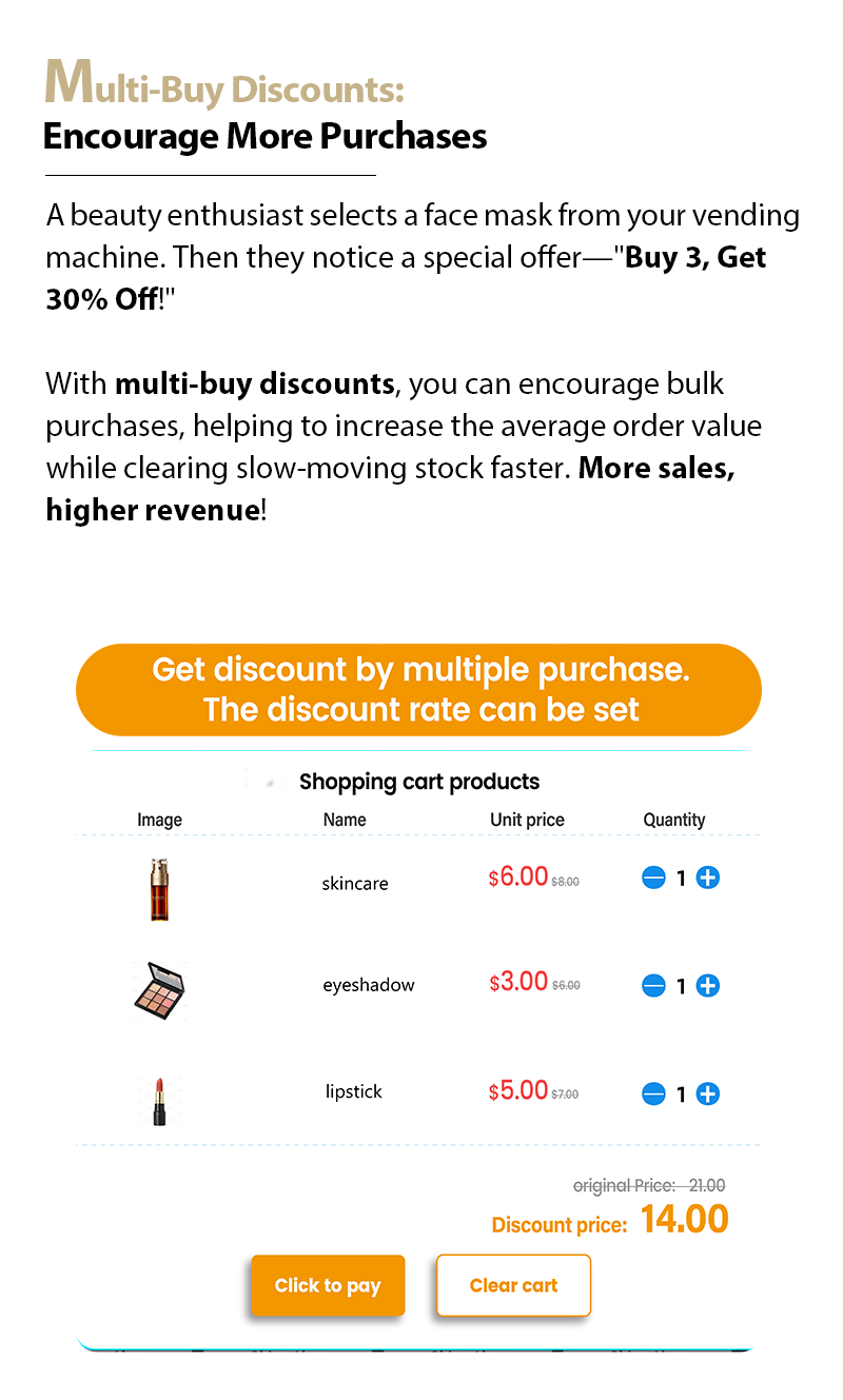Weimi makeup vending with multi-buy discounts to encourage more purchases.