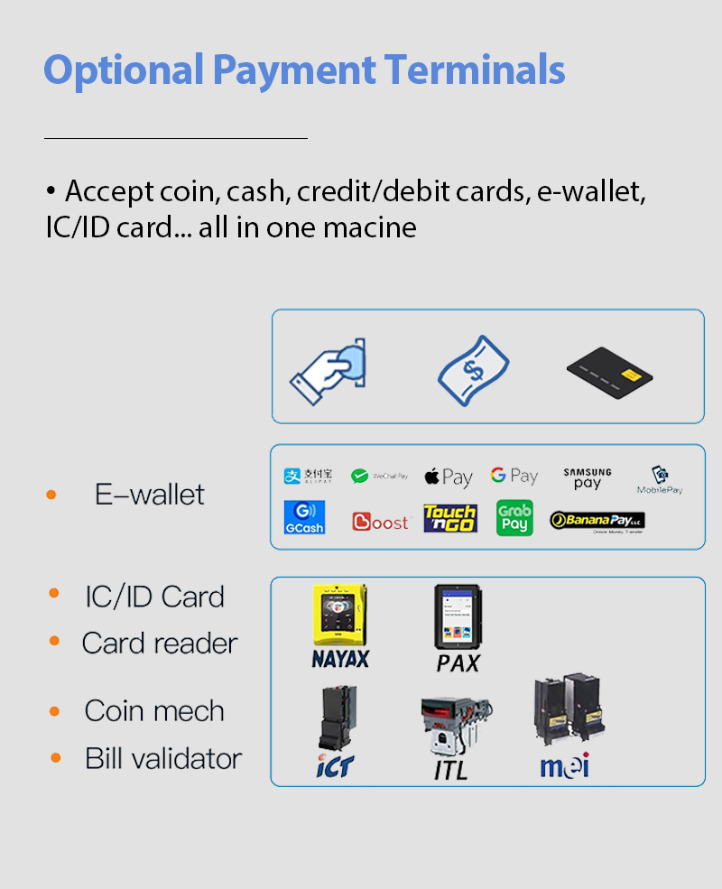 24/7 Pharmacy Clinic Medicine Vending Machine for Prescription Medicine OTC Medicine Multiple Payment Options—No More Lost Sales! Accept cash, cards, mobile payments & QR codes Hassle-free transactions for all types of customers