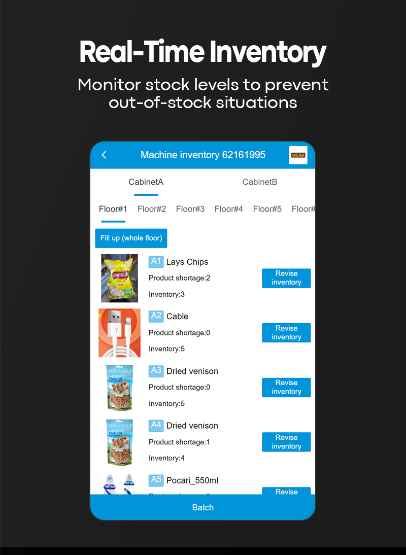 Snack and Drink Vending Machine real time inventory
