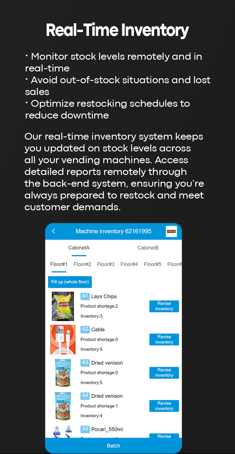 Snack Drink Vending Machine with Midtrans Solusi Payment Gateway Indonesia minitor real-time inventory avoid out-of-stock situations