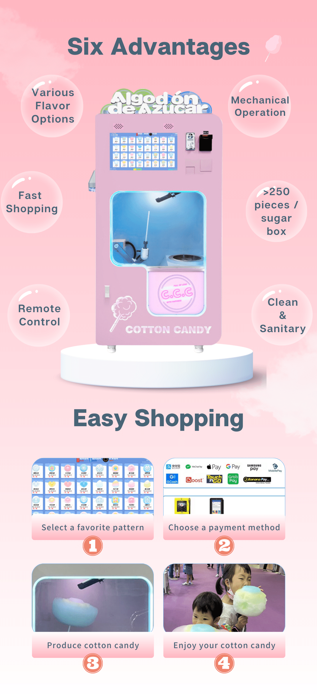 Commercial Full Automatic Cotton Candy Machine DIY Candy Floss Vending Machine OEM service available 6 advantages